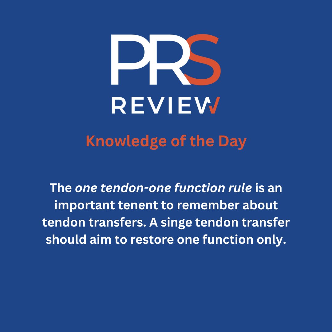 One tendon one function rule

#prsreview #tendontransfer #tendoninjury #nerveinjury #handinjury #handsurgery #microsurgery #orthopedicsurgery #plasticsurgery #reconstructivesurgery #surgicaleducation #medicaleducation #meded #plasticsurgeryresidency #surgery