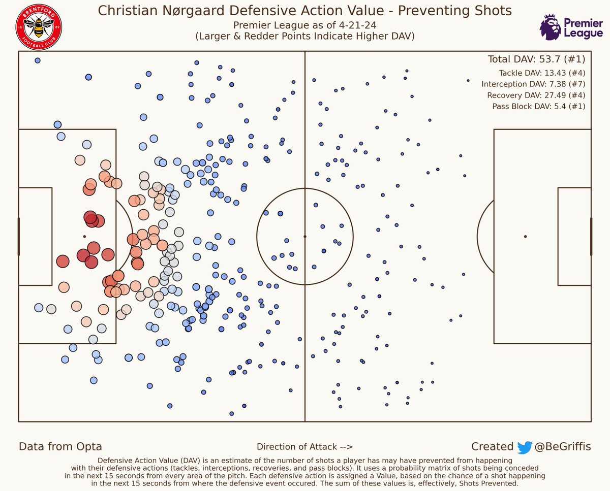 Ben Griffis tweet media