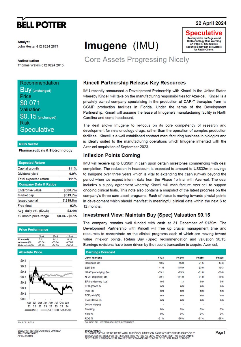 Latest Equity Research from Senior Analyst John Hester at Bell Potter Securities: Price Target of A$0.15 IMU: Core Assets Progressing Nicely Read the full Report here: tinyurl.com/4e28zfcu $IMU #equityresearch #equityrelease #CancerResearch #CancerTherapy #ASXIMU #ASX…