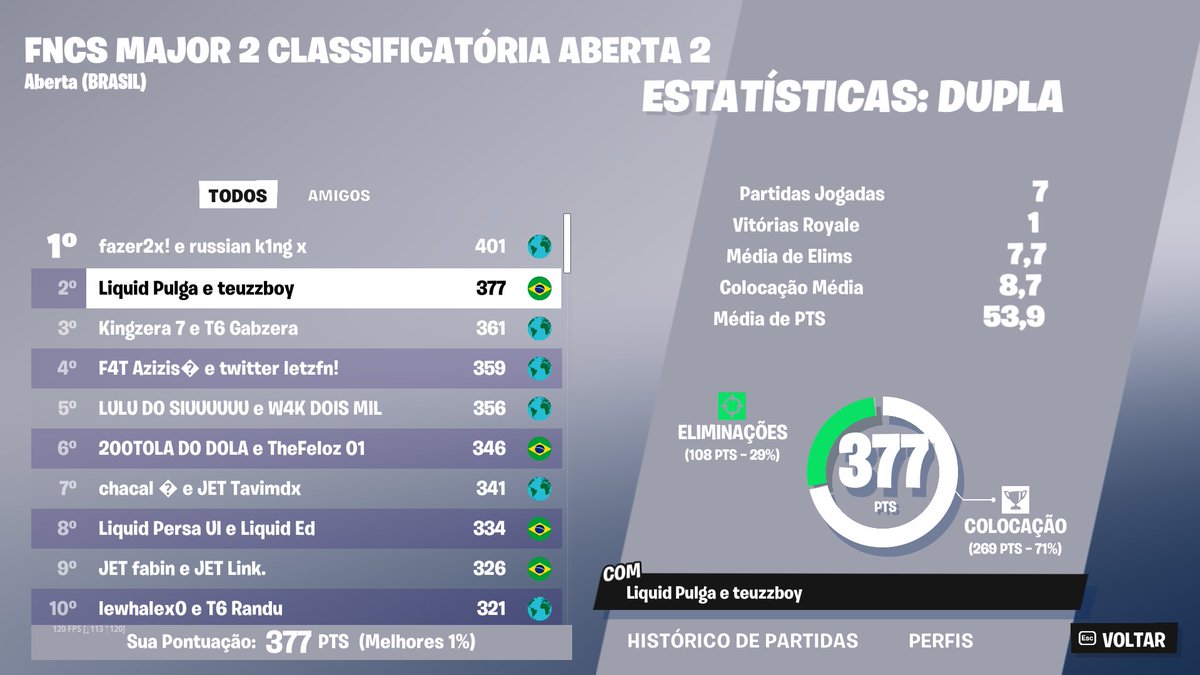 FX Teuzz tweet media