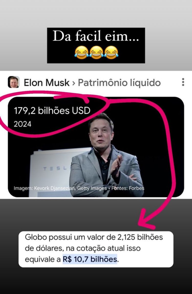 #ElonMuskBuysGlobo