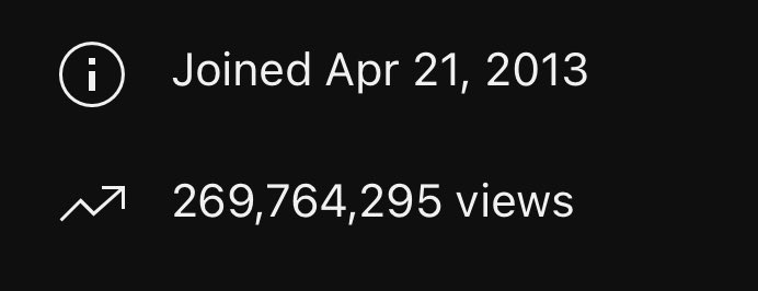 Crazy to think I made my channel in 2013 this day. Time flies 🥹