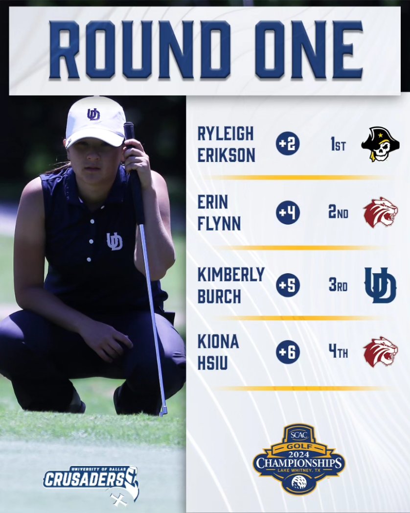 UDallas Crusaders tweet media