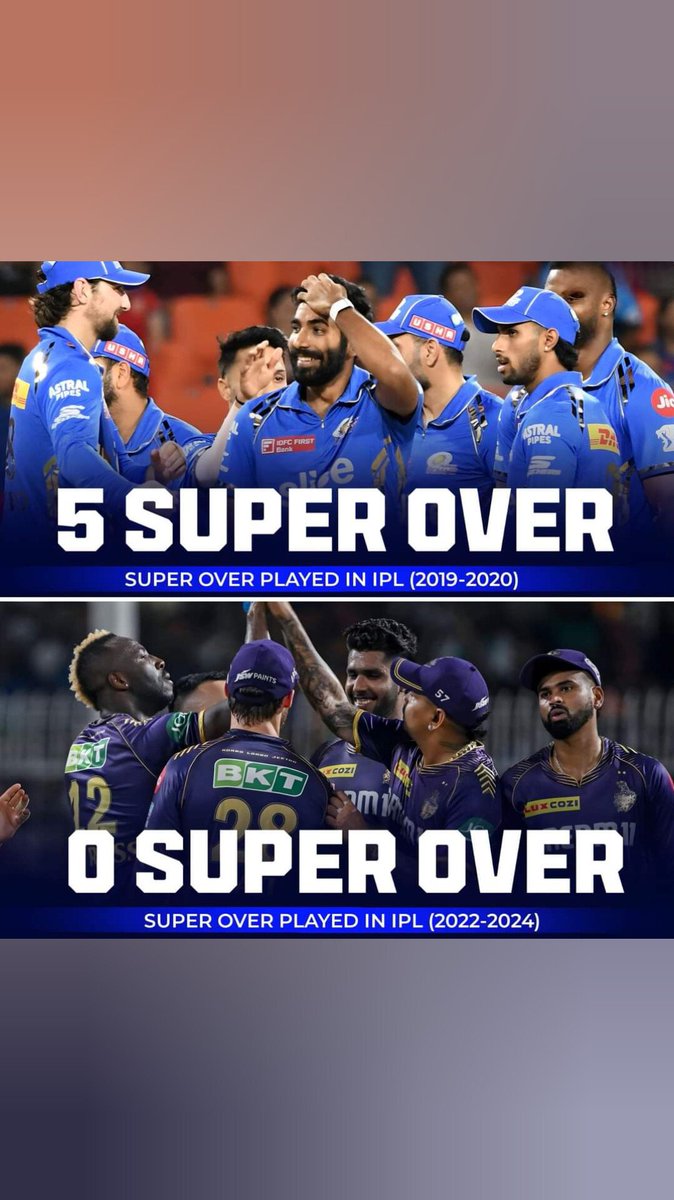 Ipl losing his charms!!
2019-2020 - 5 super over 
2022-2023 - 0 super over 

#IPL #IPL2024 #SuperOver #CRICKETFANS #cricket