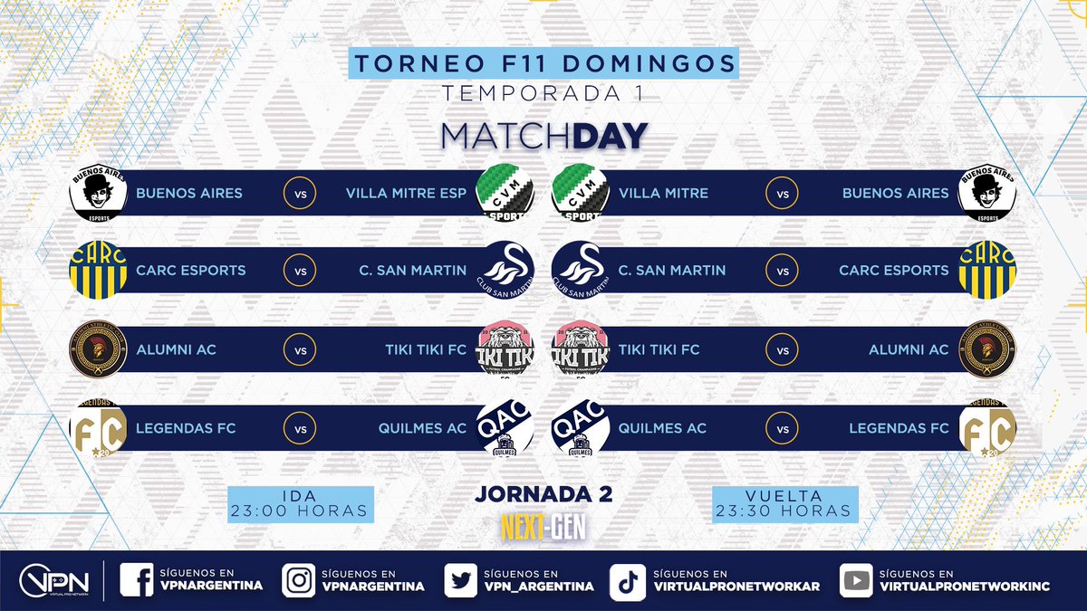 vpn_argentina's tweet photo. Torneo F11 Domingos Next Gen
🏟️ Seguimos con la jornada 2.
📅 Solo Domingos.
⏰ 23:00 hs y 23:30 hs Argentina.
#eafc24 #futbol #proclubs #clubespro
#Argentina #esports #toneos #fc24clubs #ligasvpn #xboxseriesx #playstation5
#pcgaming #nextgen #crossplaycrossplay https://t.co/FISXtDruHL