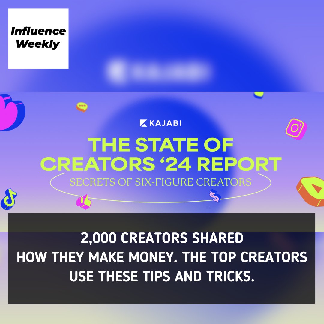 2,000 Creators Shared How They Make Money. The Top Creators Use These Tips And Tricks: 👉🏼 Read the full story: l8r.it/byhw #InfluencerMarketing #Influencer #Creators #Monetization