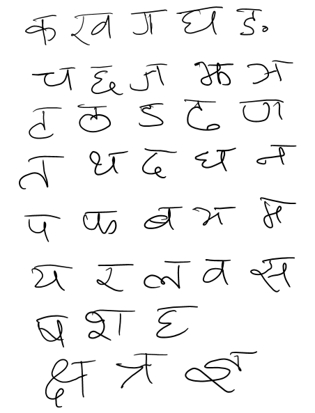 ठिक छ ?