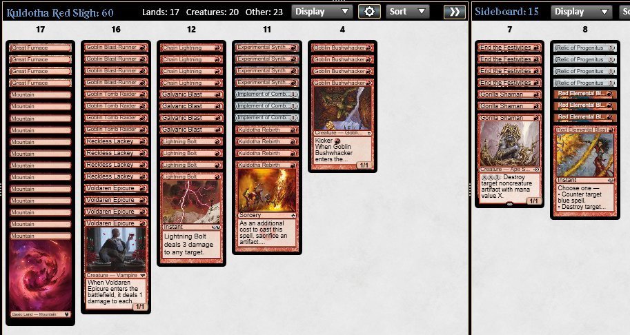 2nd Place in today's 64 Pauper Challenge with Kuldotha Red, current build feels extremely polished and consistent. Only 2 losses were to GN42 with Fams in the Swiss and the Final. @PauperDecklists #mtgpauper
