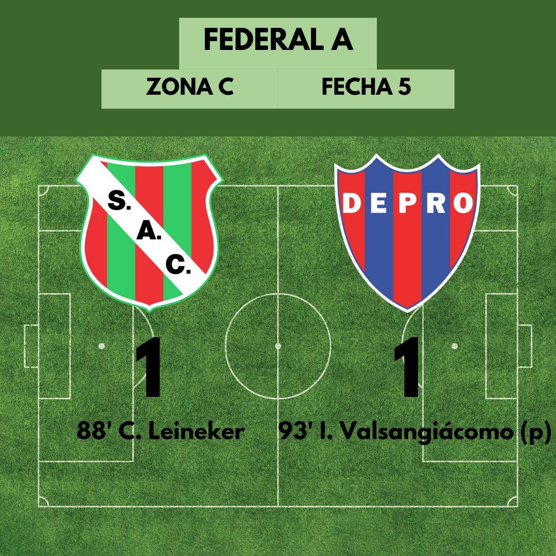 #FederalA #Resultados 
#SportivoLasParejas vs #Depro