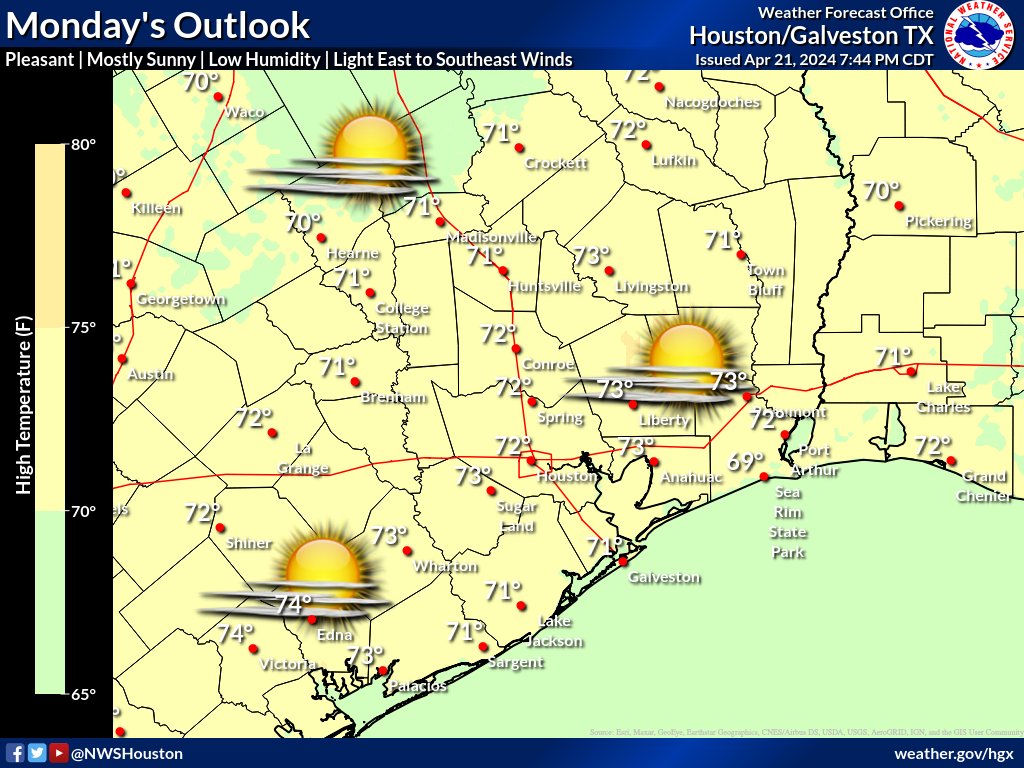 NWSHouston tweet picture