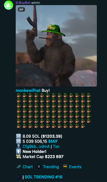 MonkeWifHat28's tweet photo. Current Leader in the Buy Competition!! Who's going to be the King of the Jungle!! π€π₯
420 Burn Comp 1st Edition NFT Up For Grabs!! Biggest buy takes it home!!
Competition ends April 23, 7pm UTC!!!
$MIF #BUYCOMP #420BURNNFT #MONKEWIFHAT https://t.co/GeDF3LV5Ae