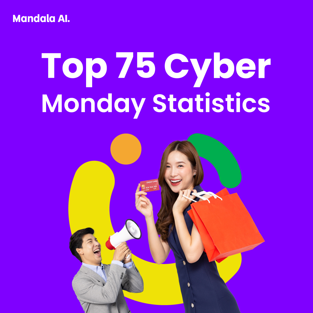 MandalaAnalytic's tweet photo. Cyber Monday is the biggest event on the e-commerce calendar.
Read all the important stats and facts on Cyber Monday here...
👉https://t.co/xUyQU2i20X
#ecommerce #CyberMonday https://t.co/nRimu0Mc7a