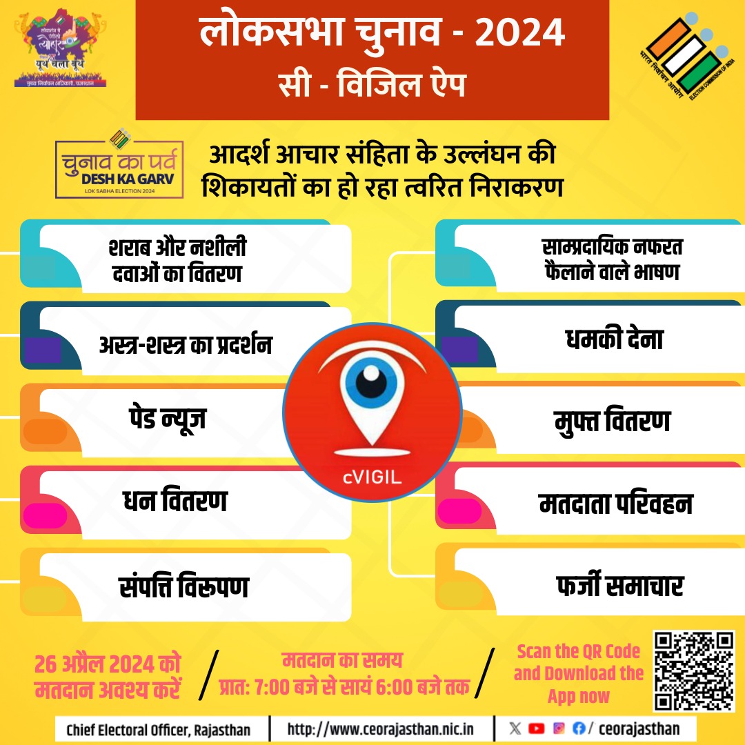 राजस्थान लोकसभा चुनाव-2024 द्वितीय चरण (26 अप्रेल) समय: प्रातः 7.00 से सांय 6.00 बजे तक। #ECI #DeshKaGarv #ChunavKaParv #IVote4Sure @DIPRRajasthan