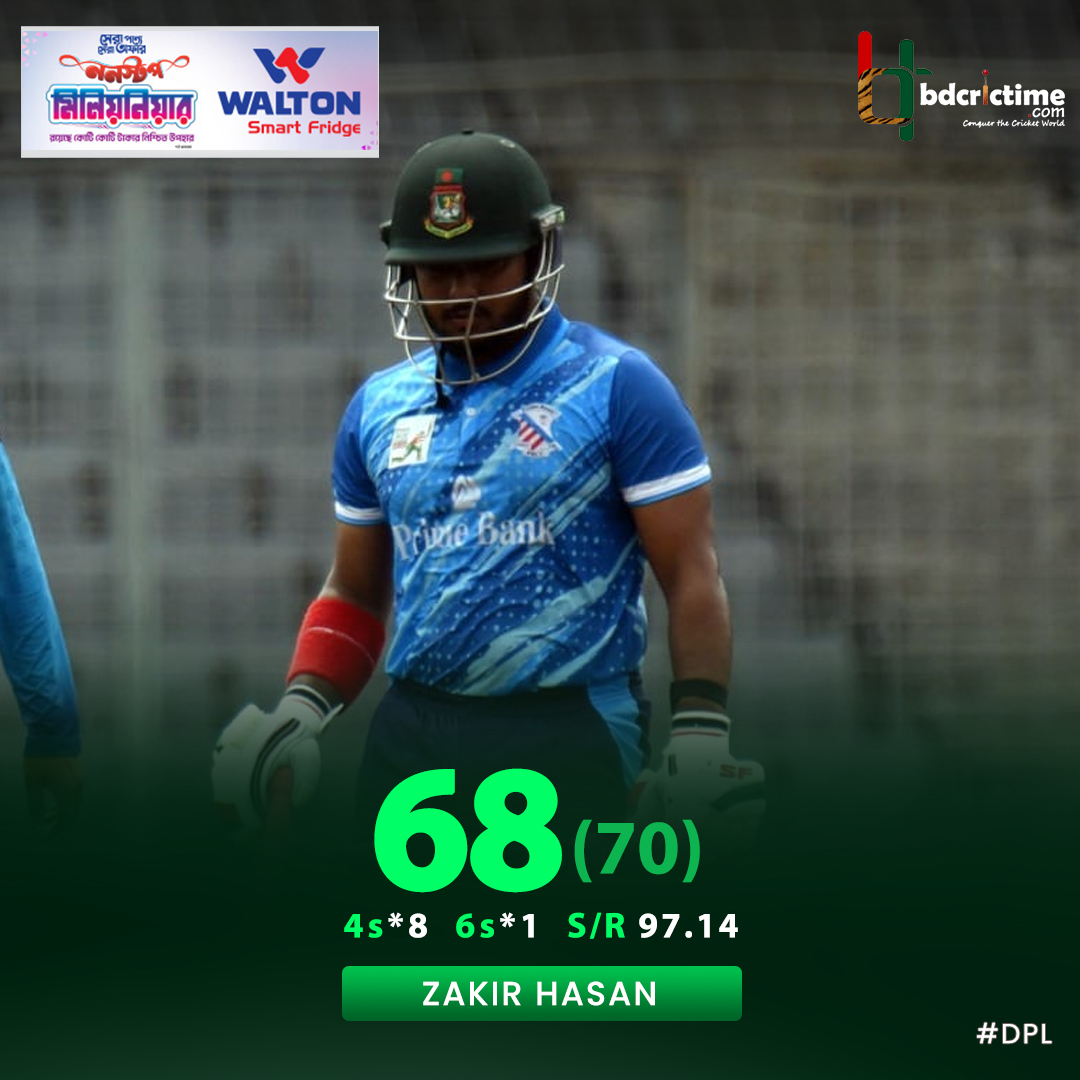 Mushfiq falls 6 short of fifty Zakir Hasan delivers a top knock #DPL #WaltonSmartFridge