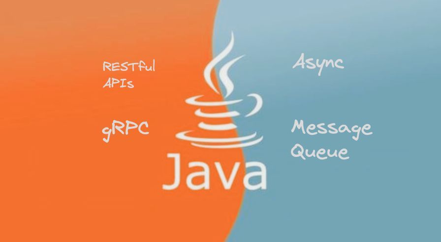 Discover communication strategies in #Microservices with examples in #Java for building scalable and resilient applications. ✅ RESTful APIs ✅ gRPC ✅ Message Brokers (Kafka, RabbitMQ) ✅ Synchronous vs. Asynchronous communication Check it out: 🔗 buff.ly/4aOC7nh