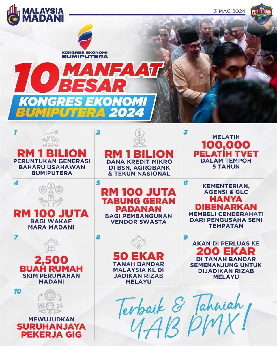 Kerajaan MADANI terus berbakti, terima kasih YAB PMX @anwaribrahim. #MalaysiaMADANI #KitaBoleh