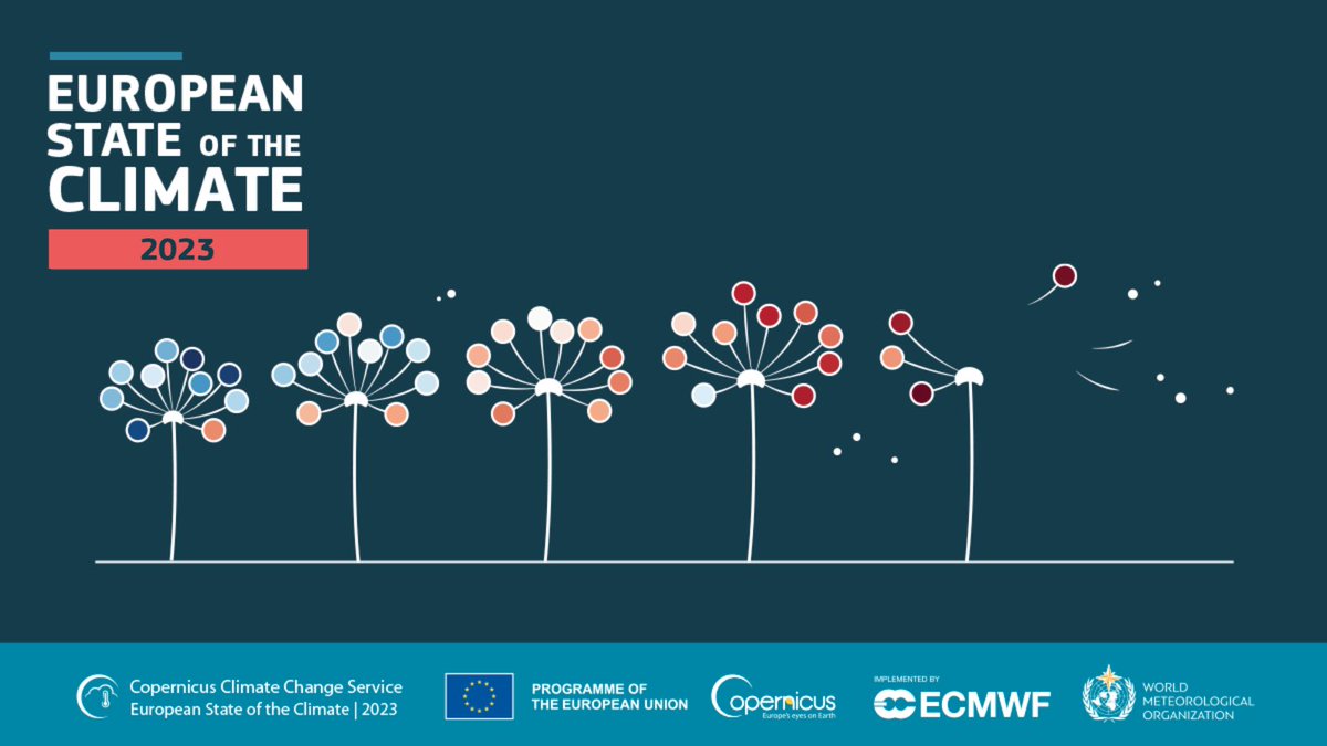 🌍🔬 Today, #CopernicusClimate and @WMO release the 2023 #ESOTC report. It details climate conditions, key events, their impacts, and discusses climate policy and action with a focus on human health.

Read the full report here 👉 climate.copernicus.eu/esotc/2023?utm…