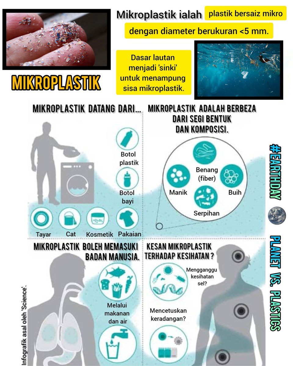 MIKROPLASTIK 

#PlanetvsPlastics #EarthDay2024