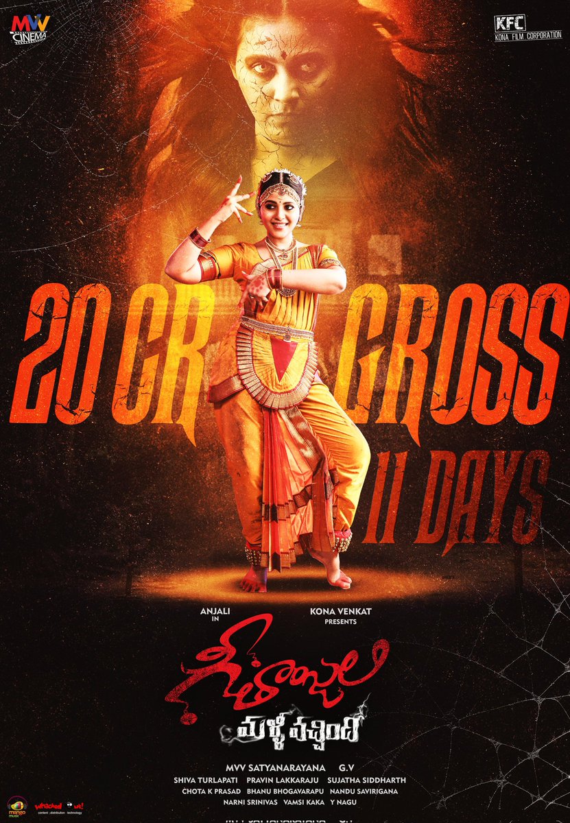 #GeethanjaliMalliVachindhi collects 20Cr Gross in just 11 days!

#Anjali50 #BlockbusterGMV
@yoursanjali @konavenkat99 @MP_MvvOfficial #GV #ShivaTurlapati #SujathaSiddarth