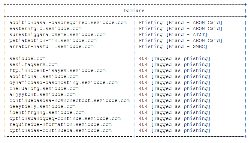 pollo290987's tweet photo. Someone from Mexico uploaded to VT a file called "Indicadores de Compromiso de SEXi.csv" [IOC's of SEXi], I've checked some of these but it doesn't seem to be related to SEXi ransomware

MD5: fa0d59f3547d4c83ddf6380fbed39f1d https://t.co/zJDVJ4q4cI