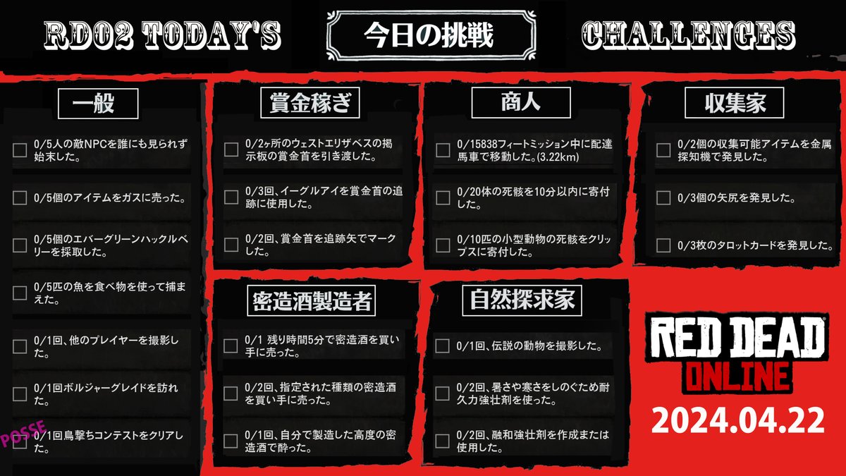 4/22 今日の挑戦 #SaveRedDeadOnline 
ソロデが出来ないものが２つ