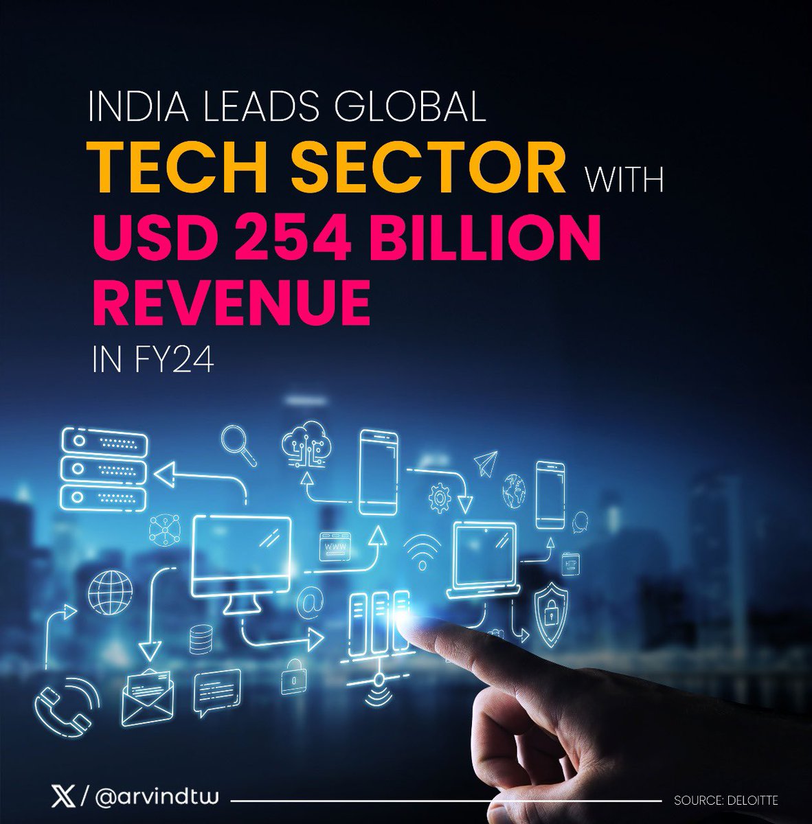 India stands out as a hub of innovation and opportunity. The country has taken a leap with application development, automation, SaaS and cloud enterprises. These technological interventions have been propelling India into a new era of digital excellence. @DeloitteIndia