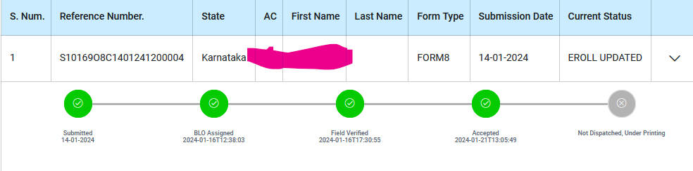 geeky_coolness's tweet photo. @ceo_karnataka @ECISVEEP voter card updated in the month of January.  it has been verified still not printed.
Pls check and at least give me the ID number so that I do not lose my vote.
S10169O8C1401241200004

#ceokarnataka #Election2024 #YourVoteYourVoice #VotingMatters https://t.co/OuAKunIQoH