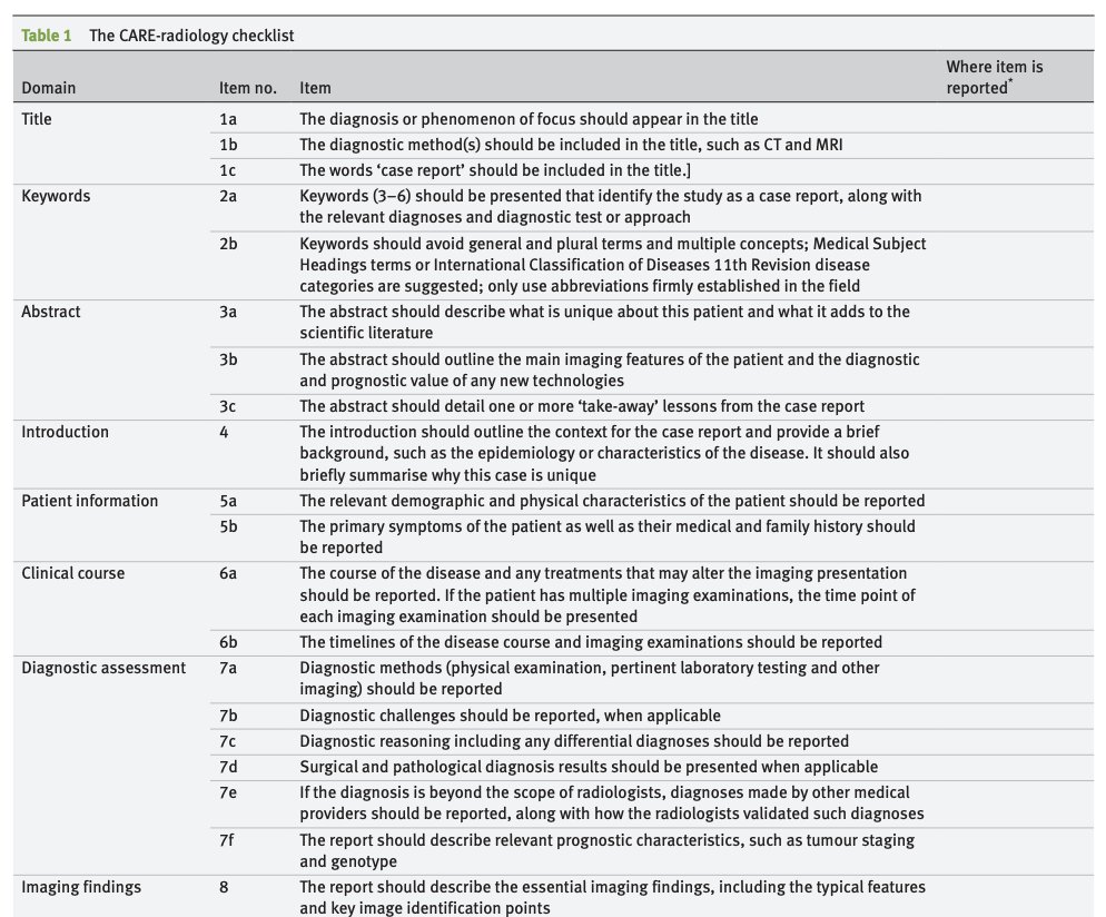 CARE-radiology statement explanation and elaboration: reporting guideline for radiological case reports Research methods and reporting by Wang et al. #OpenAccess Link: bit.ly/4aPbYnP