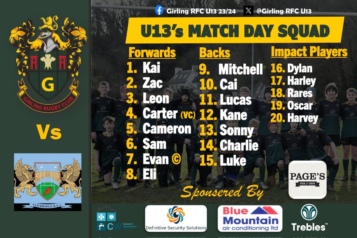 Girling Rfc u14 tweet media