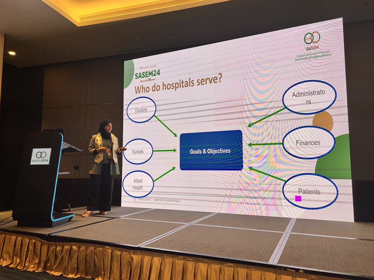 doctorloay's tweet image. Shifting focus from patient-centered to person-centered interest ( everyone is important) #powertoempower #SASEM2024 
Dr Salma Alqattan