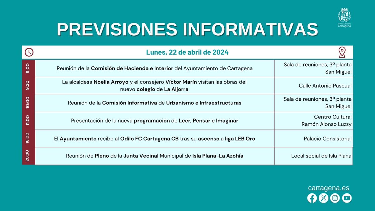 📢Consulta las previsiones informativas en #Cartagena para este lunes, 22 de abril. 🌐Más información en cartagena.es/cartagena_al_d…