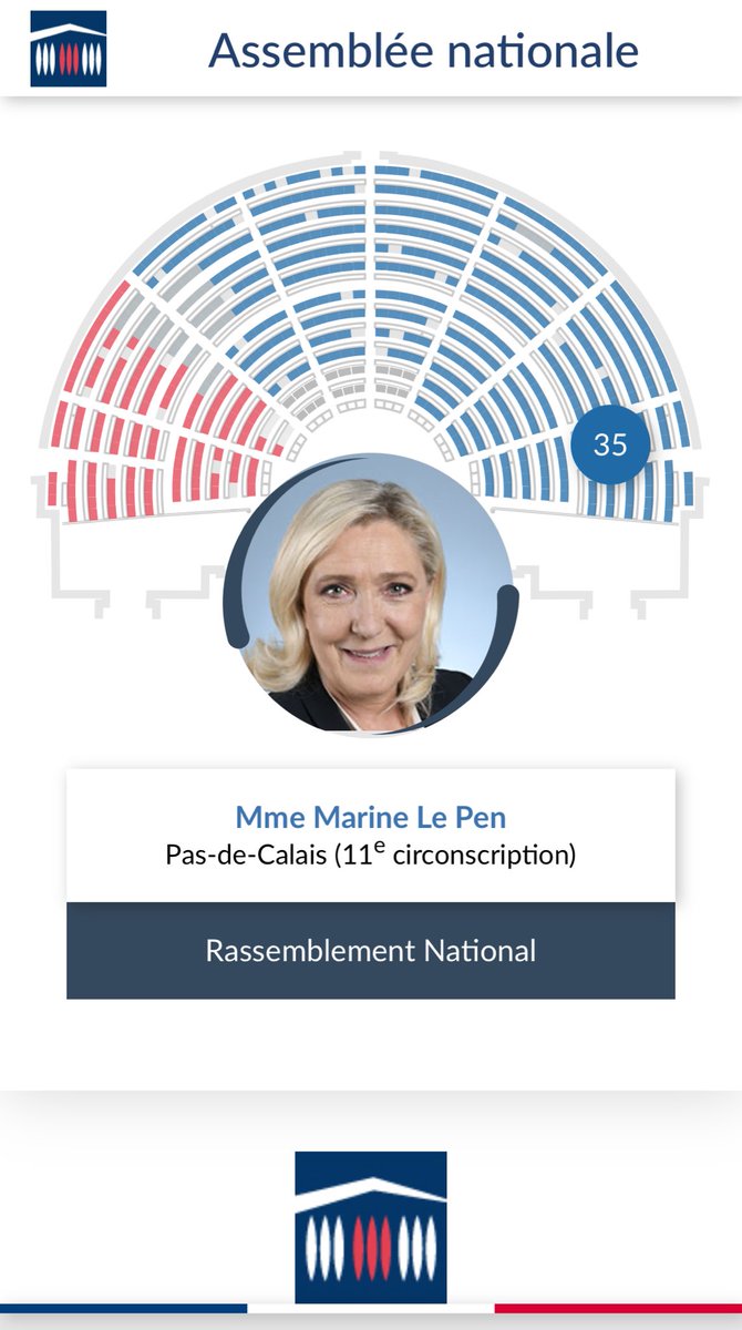 Quand l’incompétence se bat en duel avec la démagogie! Cette mesure était prévue par la loi de programmation du @Interieur_Gouv que vous et votre groupe avez votée à l’unanimité! Ce dispositif permettra une saisie et une destruction plus efficace des armes portées illégalement!