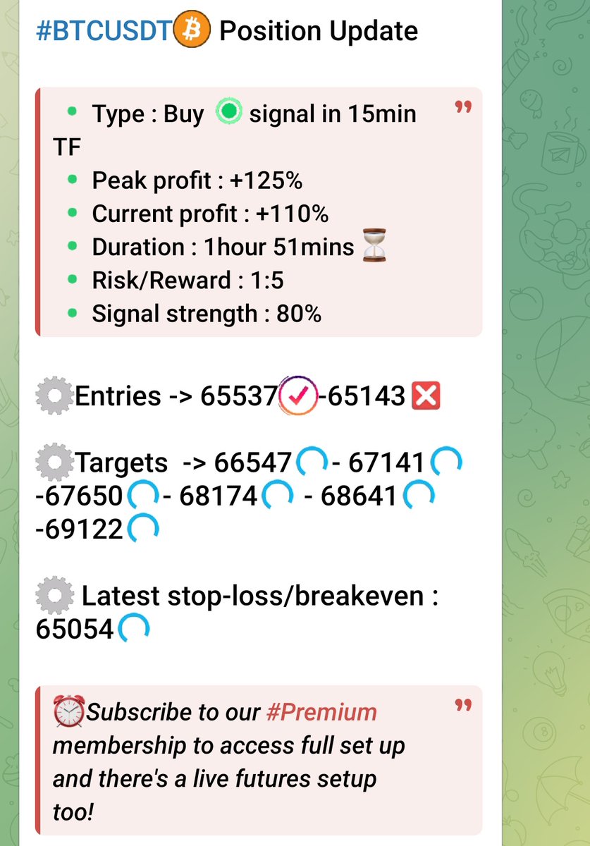 Crypto signals tweet media