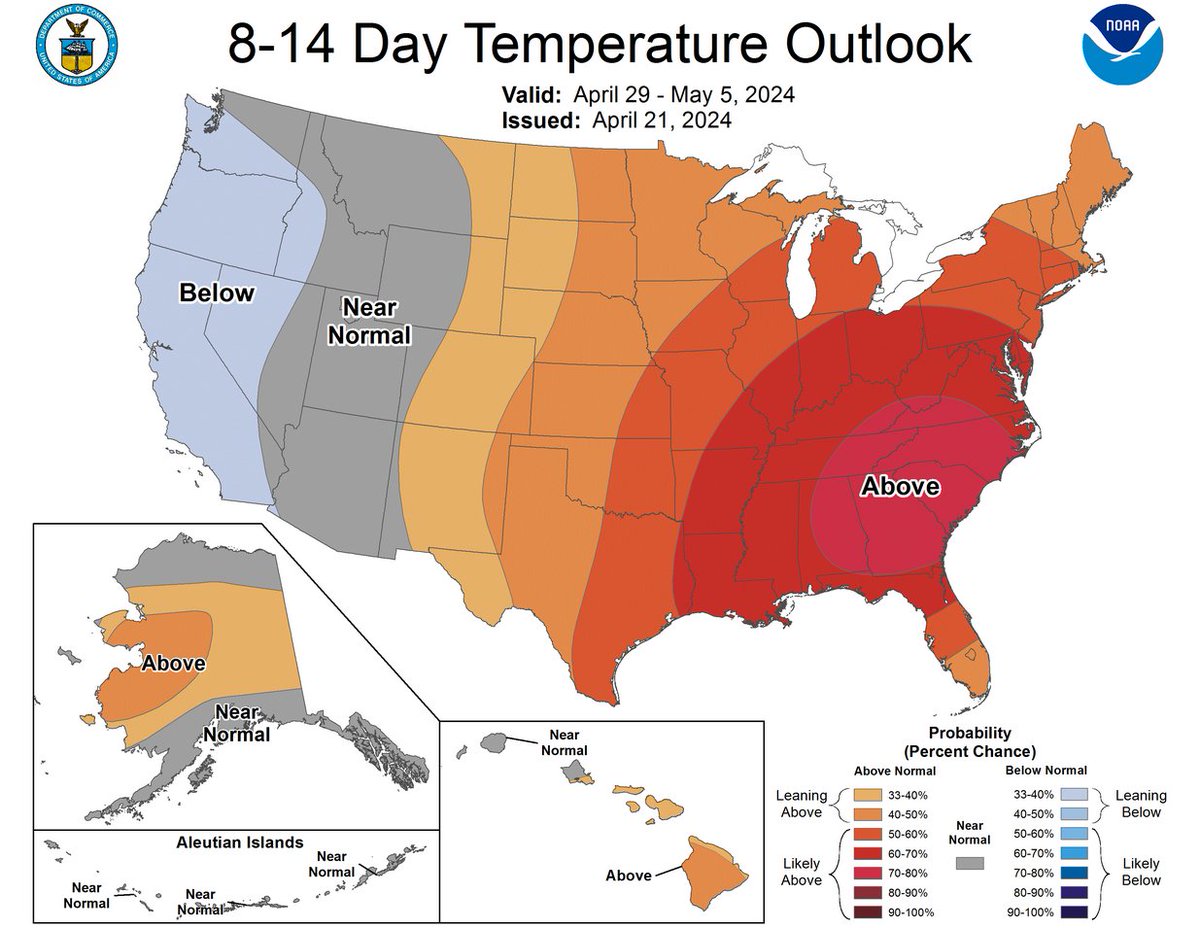 The 8 to 14 day outlook from the Climate Prediction Center favors above normal temperatures up and down the east coast, including northern and downeast Maine.#MEwx