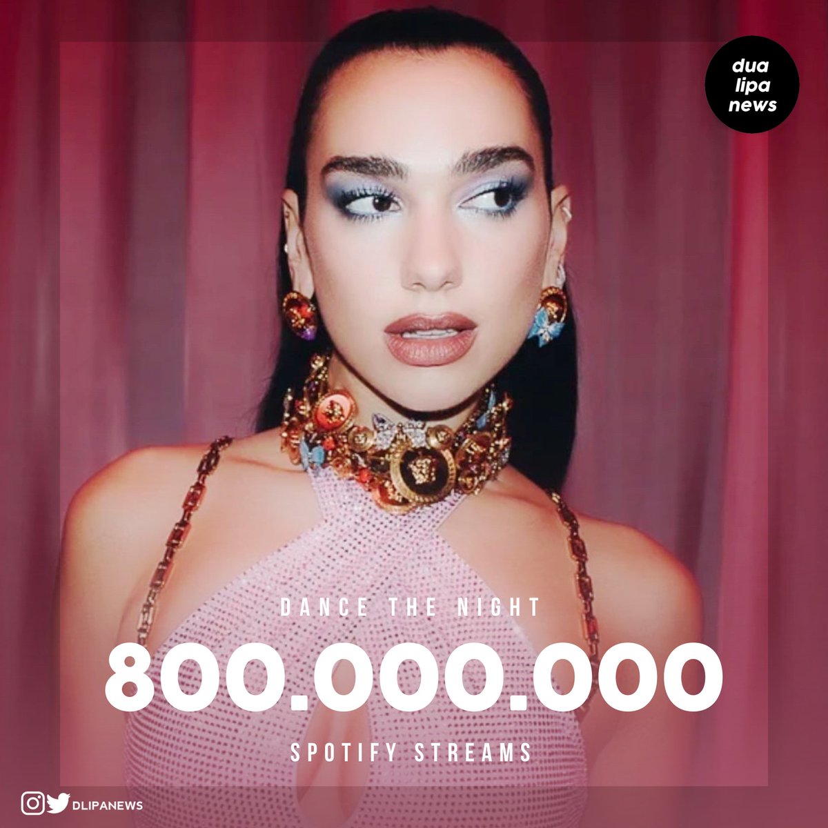 “Dance The Night” by Dua Lipa has officially surpassed 800 MILLION streams on Spotify! #Barbie      — It is her 13th song to achieve this.