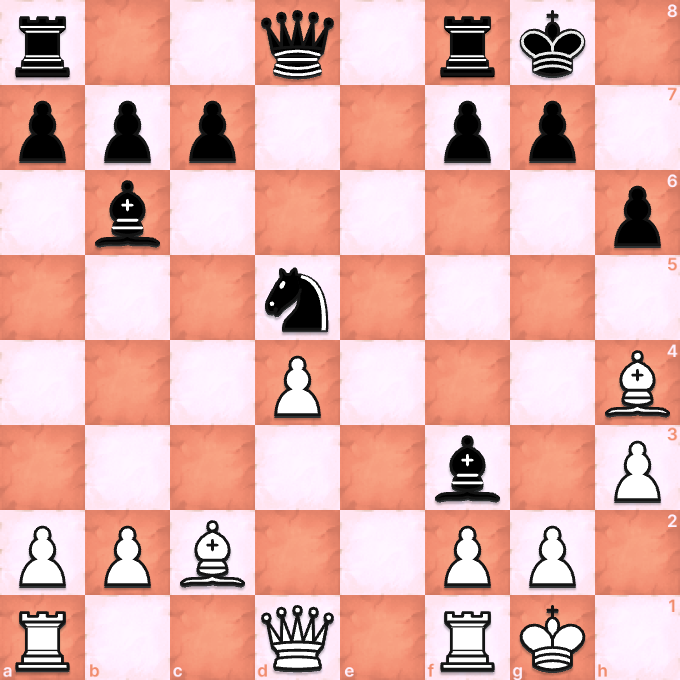 chessx_game's tweet image. Are your chess skills as sharp as you think? Cut to the chase! ✂️♟️🏁 White to move  
. 
. 
. 
#SkillTest #ChessCut #SharpSkills #ChessPlay
