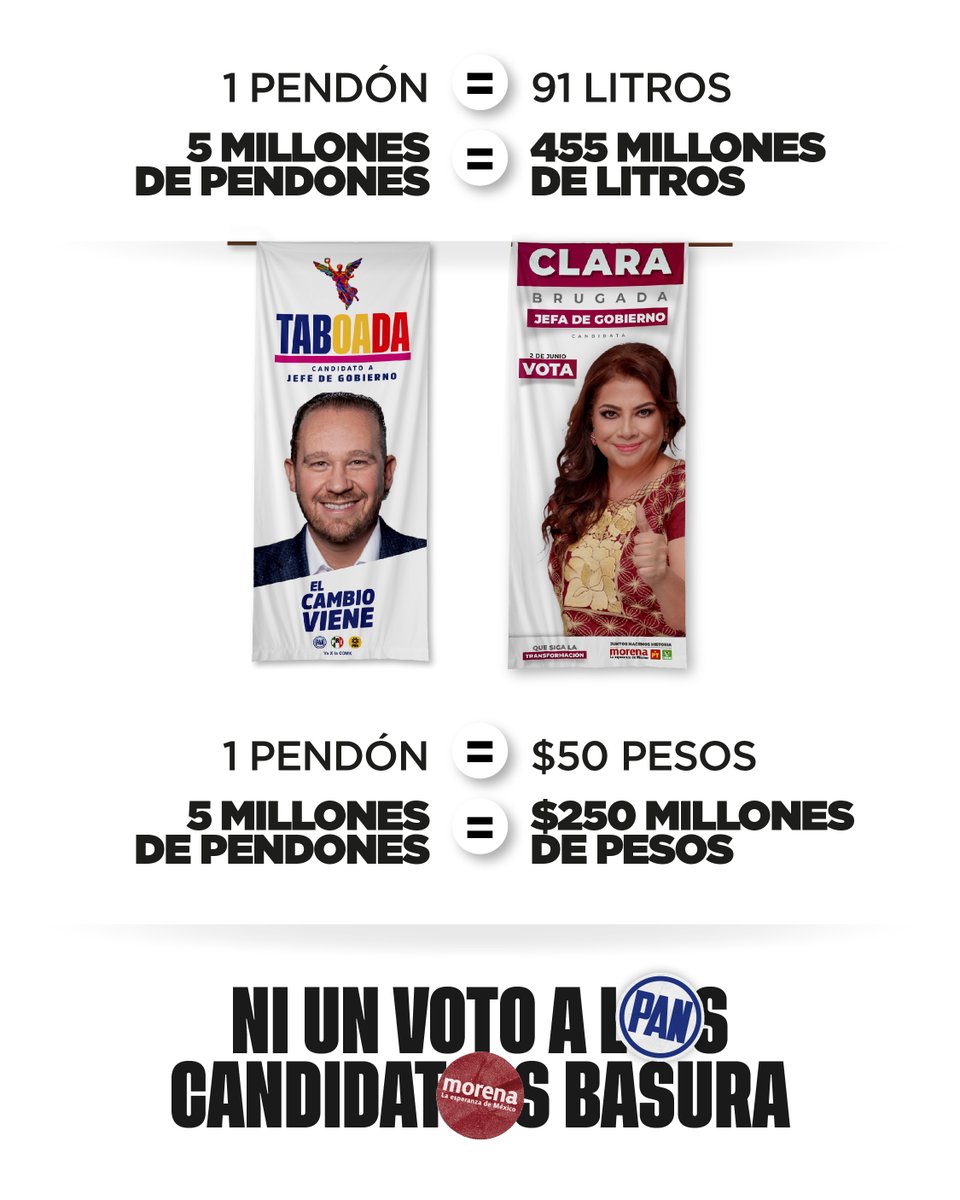 Chertorivski's tweet photo. Cada que veas un pendón, con las caras de Clara o Taboada, piensa en el desperdicio de agua y dinero de la ciudad. Ni un voto a los candidatos basura. 🗑 #DebateChilango https://t.co/qH3qzDMkjr