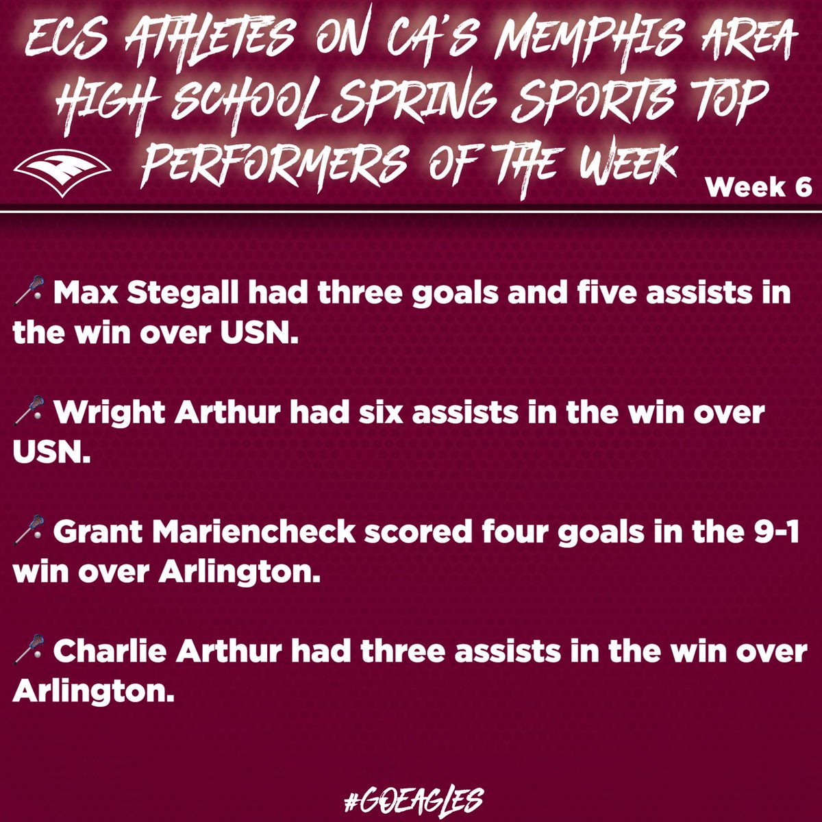 Congratulations to these student-athletes for making the CA's Spring Sports Top Performers list for Week 6! #GoEagles