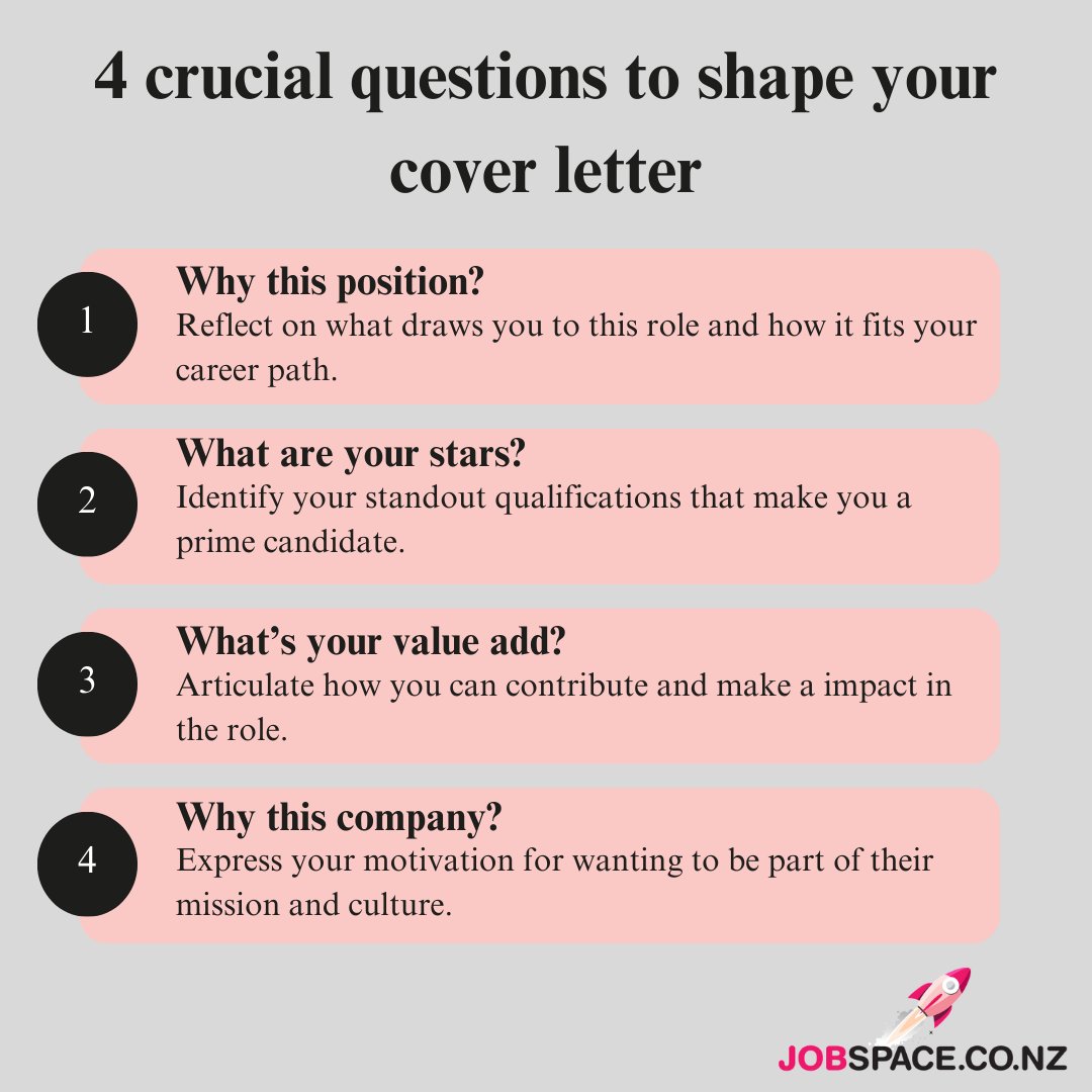 Job Search Strategy Series #2
Write a cover letter that gets you in the door! 🚪
Answer these 4 crucial questions to deliver a personalized pitch that resonates with hiring managers. 🎯

#CoverLetterCrafting #JobSearchStrategy #GetNoticed #GetHired #jobsearch #jobsite #jobspacenz