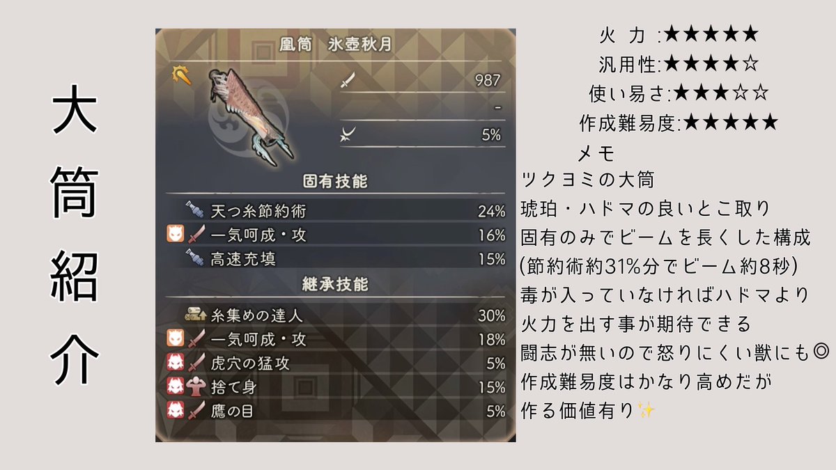 先程ポストした大筒の紹介を作ってみました👋
ざっくり評価するとこんな感じ👍
使う方によってビルドに違いが出るのでご参考までに🫡
※★で評価していますが、個人の感想です
#ワイルドハーツ、#WILDHEARTS