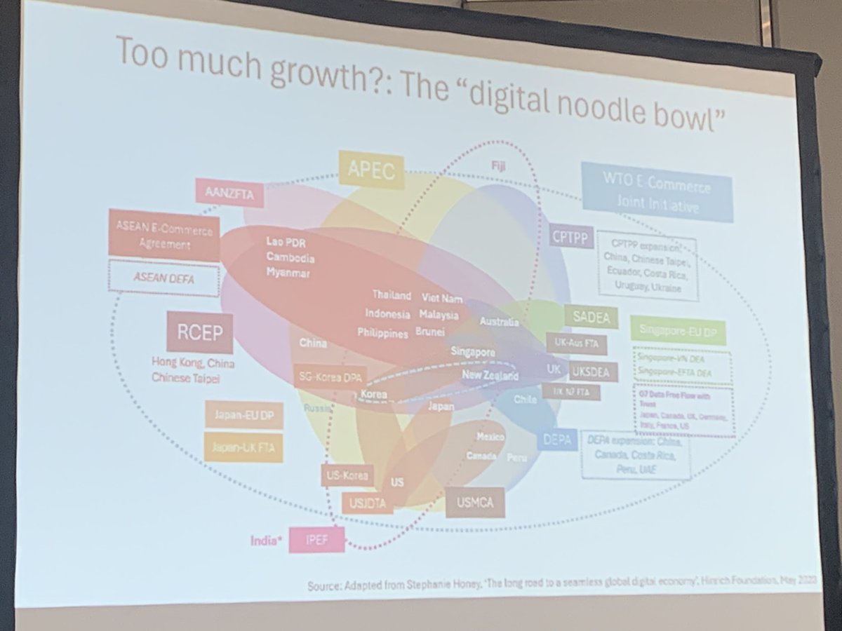 Pleased to be in Hong Kong. Getting underway with a session on digital trade: is the digital noodle bowl too much of a good thing? @APECBiz @RachelTaulelei @StephHoneyTrade @TradeWorksNZ