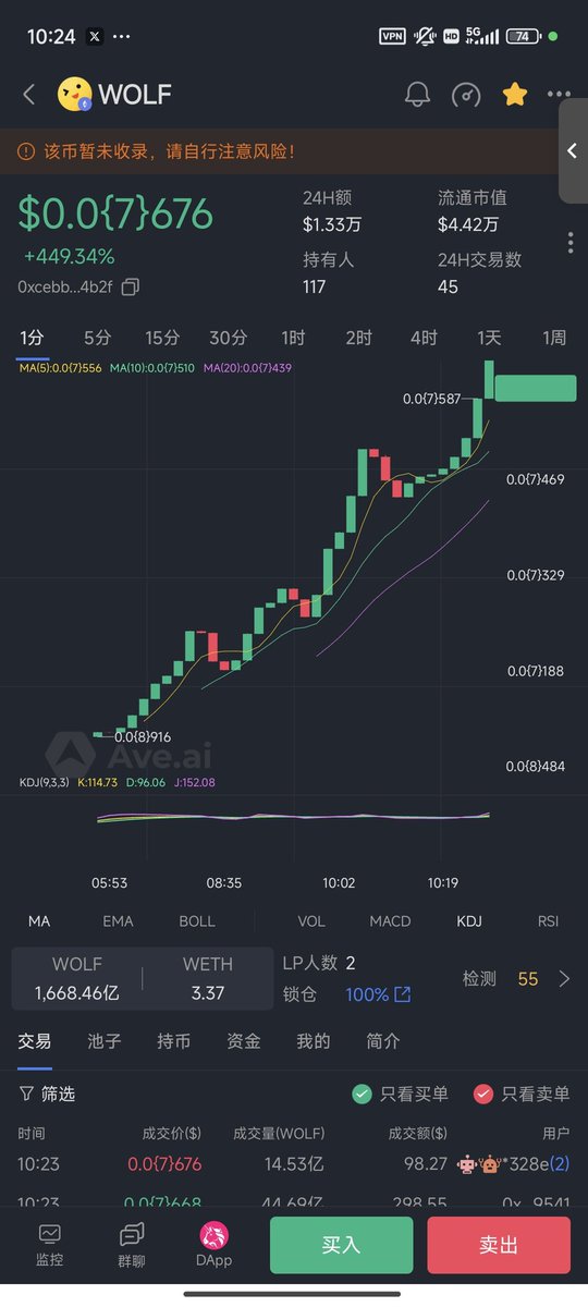 Meta_eth168 tweet picture