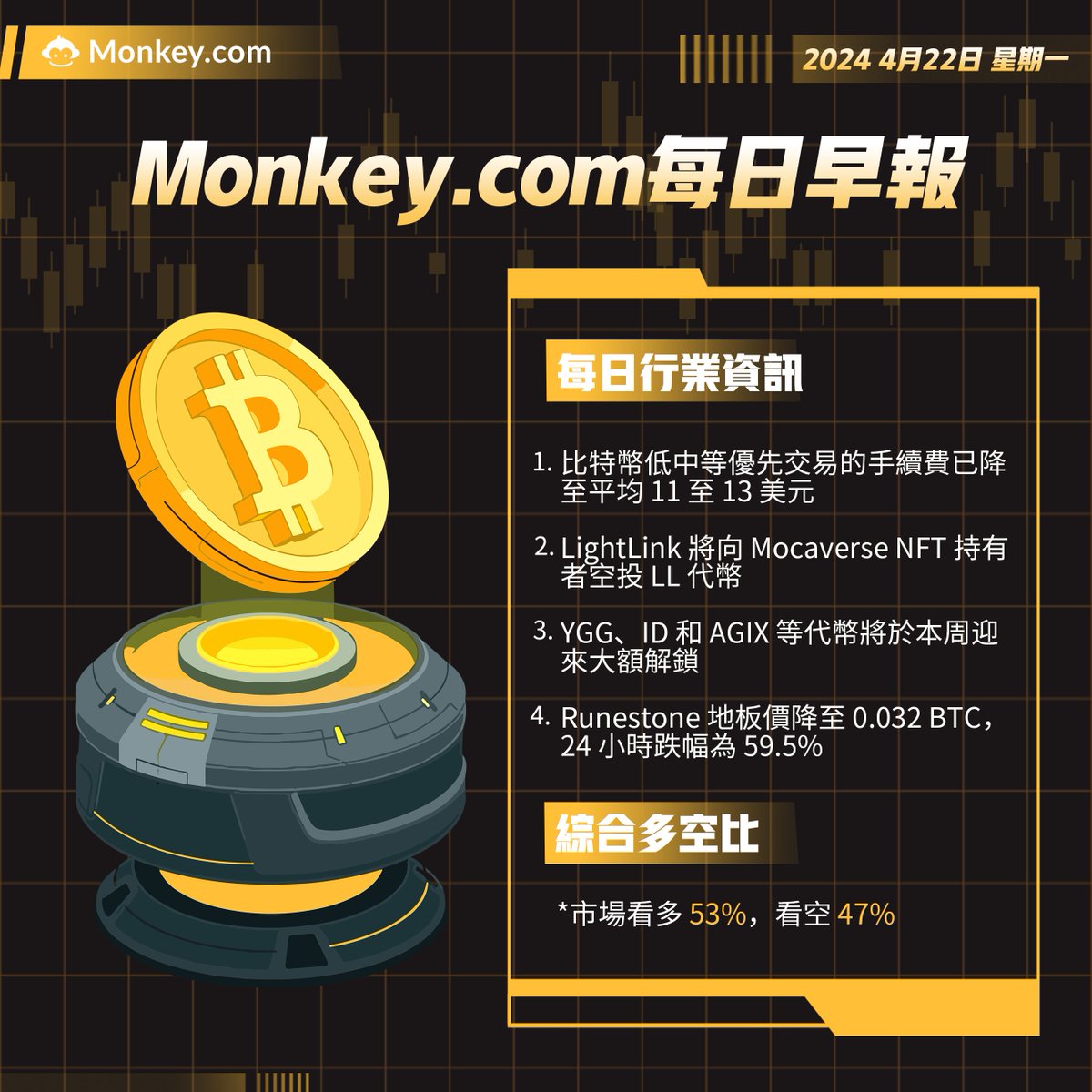 monkey.com chinese official tweet media