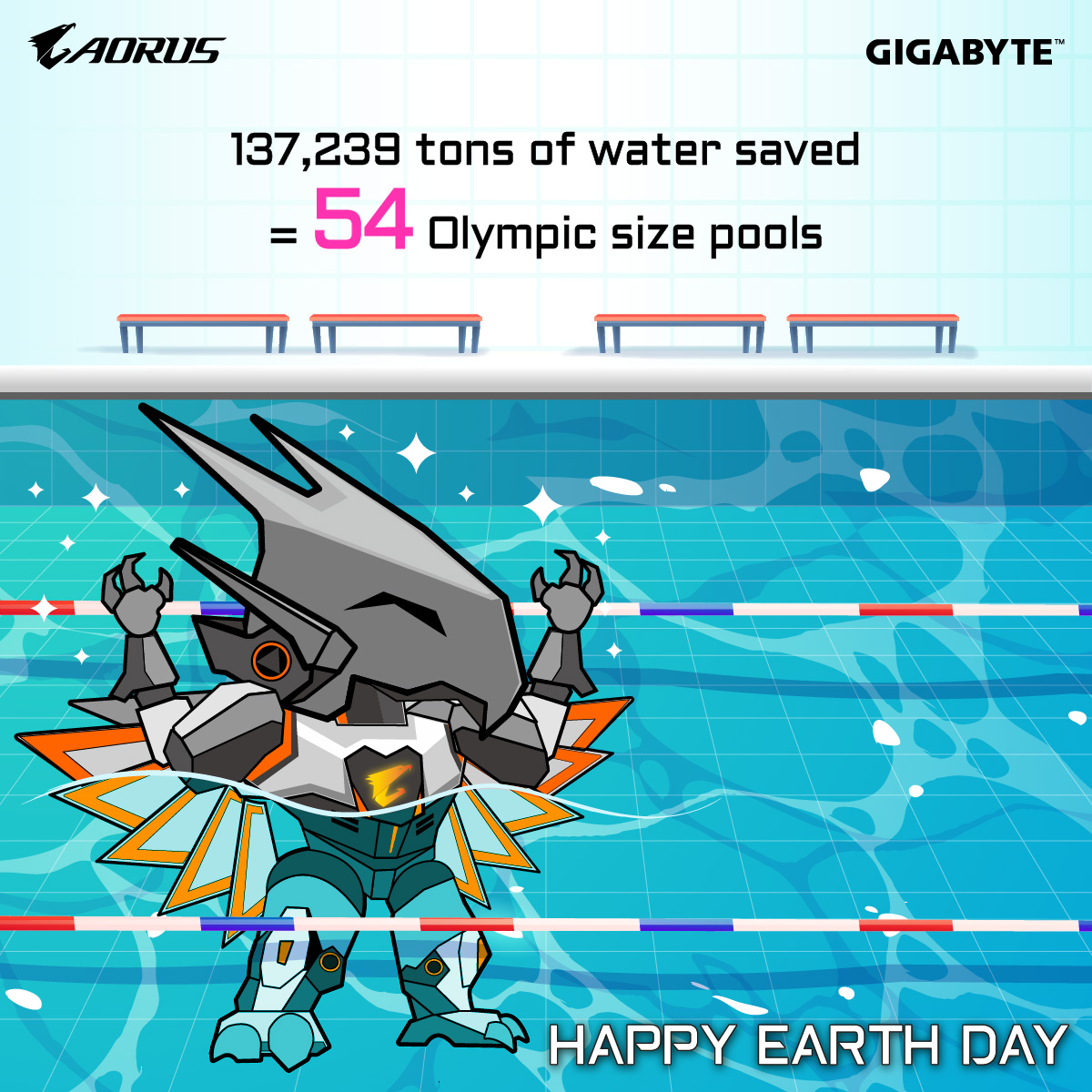 This #EarthDay, let's go viral for the planet!♻️ GIGABYTE has cut down 2,026.5 tons of CO2e in 2022 compared to the previous year.🤘🏼 Plus, we've conserved enough water to fill 54 Olympic-sized swimming pools compared to 2010.🏊 Share your eco-friendly tips with us!💖