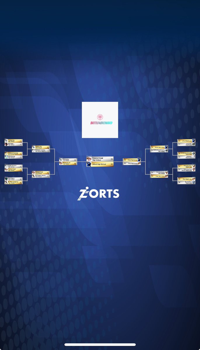 Mark Richards tweet media