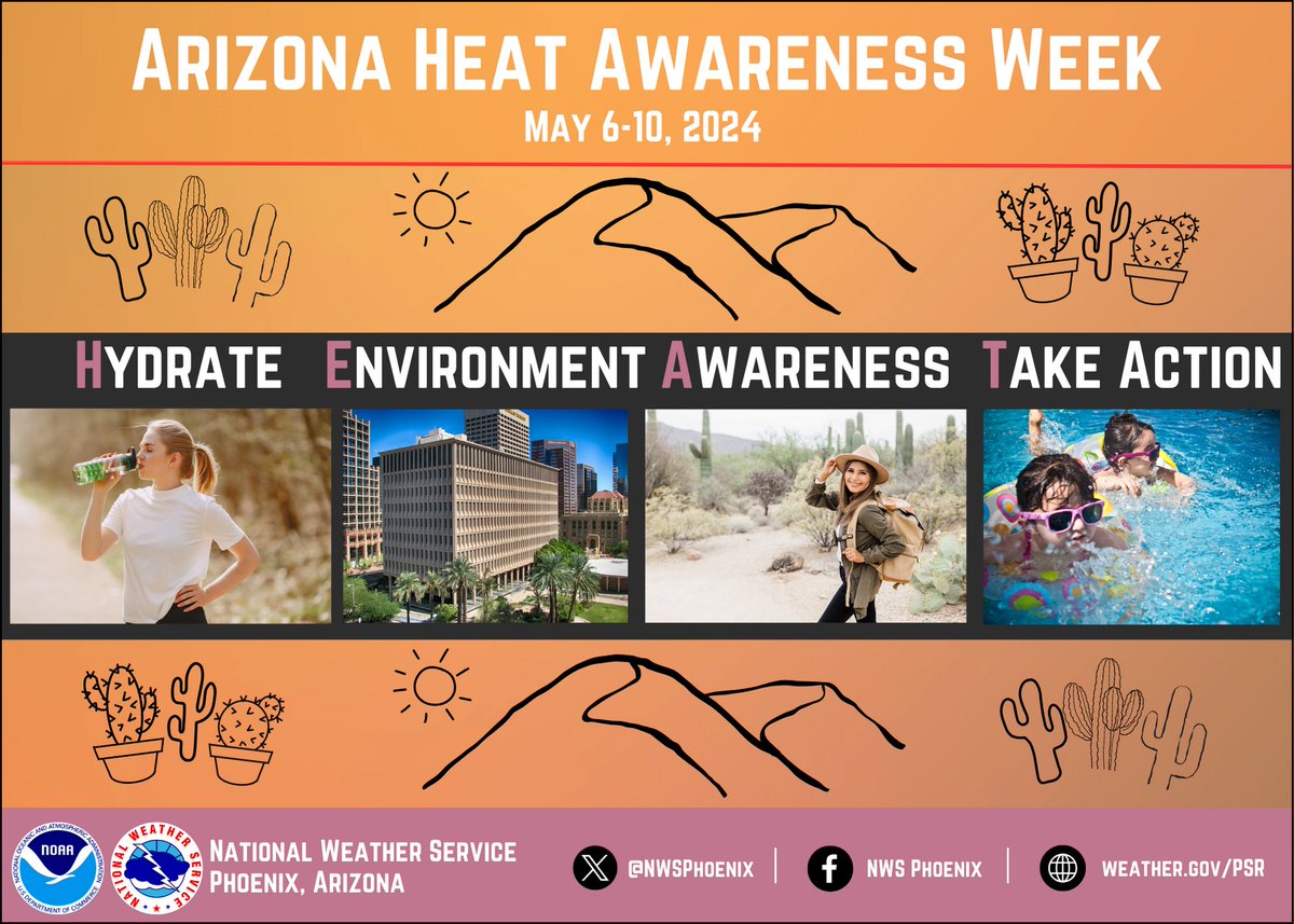Summer is approaching quickly & excessive heat will be here before we know it. Join us this week in collaboration with our partners @AZDHS @AZStateClimate @HeatReadyPHX @CityofPhoenixAZ @DEMAArizona & others to raise awareness of the impacts from extreme heat. #HeatAwareness