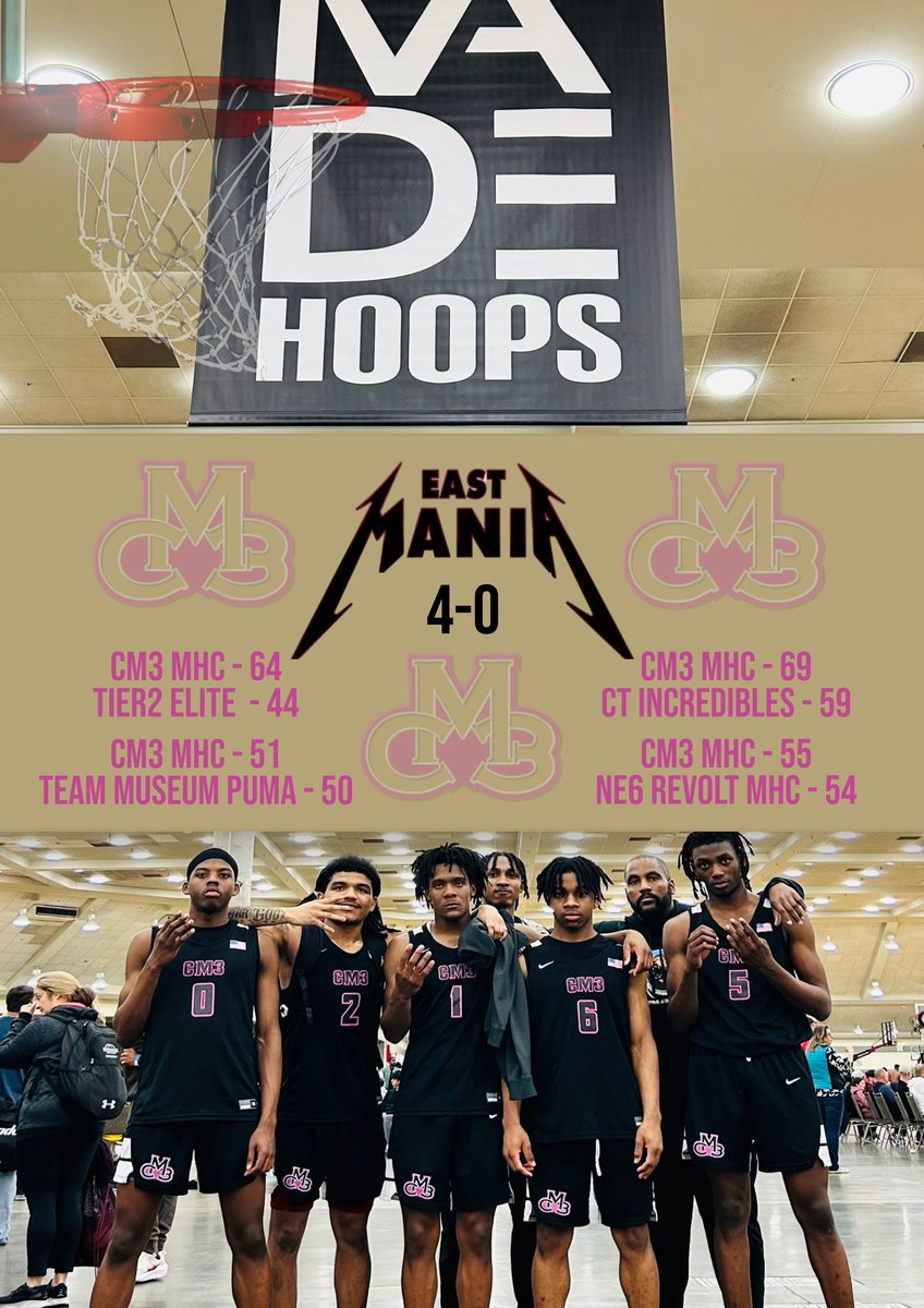 Successful 4-0 weekend @madehoops #EastMania — Missing 6’1” PG (on D1 official visit), 6’6”, 6’7” & 6’8”… We showed just how gritty NYC basketball is. Huge games all weekend - 6’0” ‘25 PG @flaviojean2 - 6’4” ‘24 G @_ashtonnr - 6’5” ‘25 W @ToribolaO - 5’10” ‘25 PG @mirshifty_