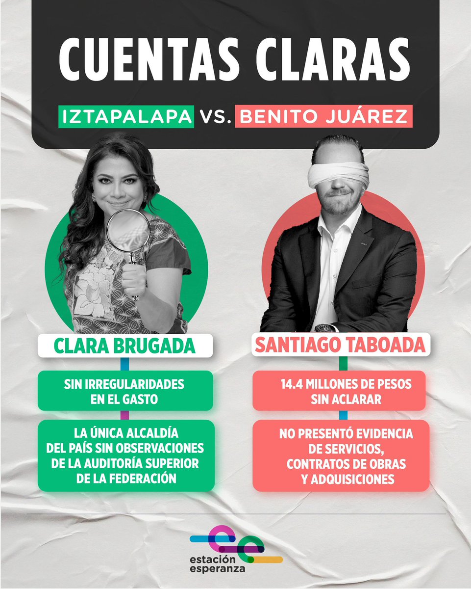 La diferencia es @ClaraBrugadaM. Mientras en su gobierno Iztapalapa no tuvo observaciones de la ASF, @STaboadaMx tiene que aclarar el destino de 14 millones de pesos de los vecinos en Benito Juárez. #GanamosConClara #LaJefaEsClara #DebateChilango