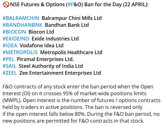 #F&O Ban: NSE Futures & Options Ban for the Day (22 Apr)

#ThinkSabioIndia #StockMarketIndia #FuturesAndOptions #IndianStockMarketLive #StockMarketNews #IndianStockMarket #Investments #StockMarketInvestments #StockMarketUpdates