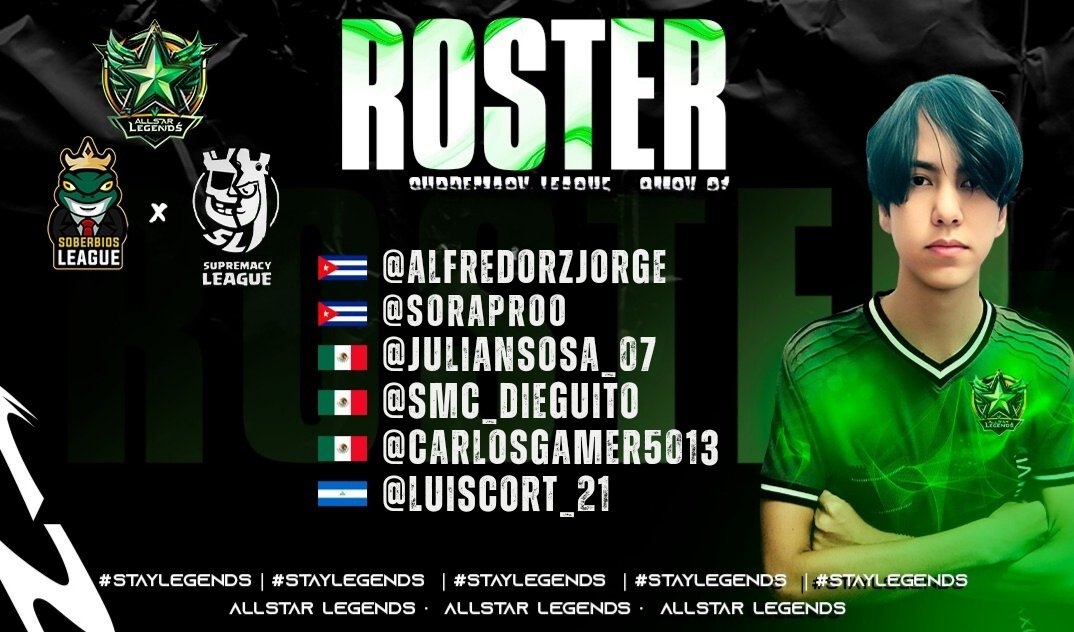 🌟 ROSTER OFICIAL - SMCY Q2 🌟 Presentamos Nuestras Estrellas que darán toda su luz en este primer clasificatorio organizado por @CR_Supremacy & @SoberbiosL_2024: 🇨🇺 @alfredOrzjorge 🇨🇺 @soraproo 🇨🇺 @CarlosGamer5013 🇲🇽 @JulianSosa_07 🇲🇽 @SMc_Dieguito 🇳🇮 @Luiscort_21 Dónde